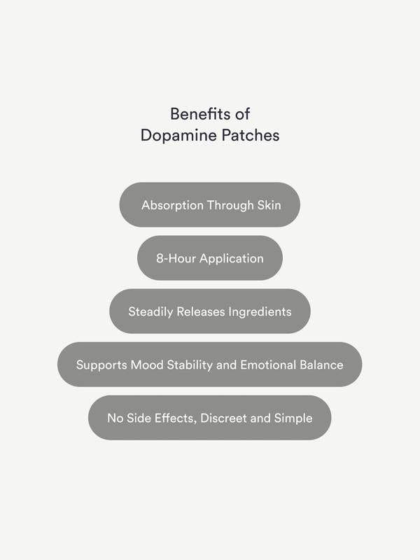 Dopamine Patches