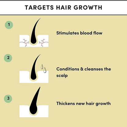 Roze Hair Growth Oil
