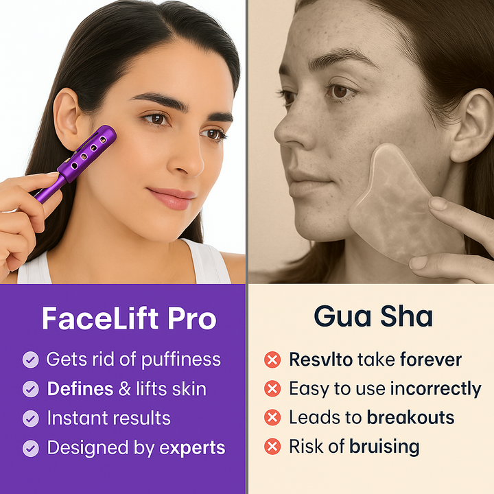 FaceLift Beauty Roller