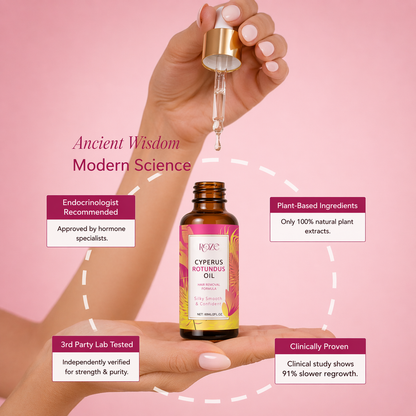 Cyperus Rotundus Oil - Hair Reduction Formula