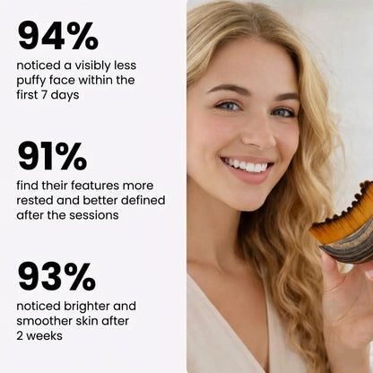 LymphaSculpt™ Gua Sha Facial Contour Brush